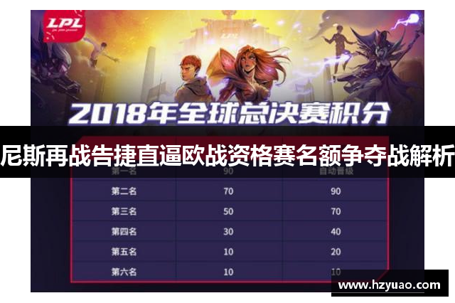 尼斯再战告捷直逼欧战资格赛名额争夺战解析
