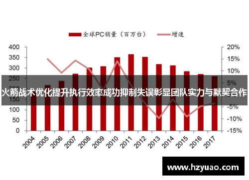 火箭战术优化提升执行效率成功抑制失误彰显团队实力与默契合作