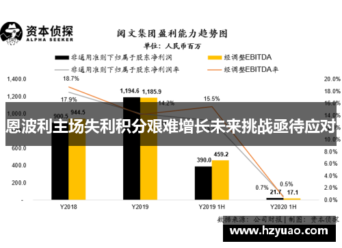 恩波利主场失利积分艰难增长未来挑战亟待应对