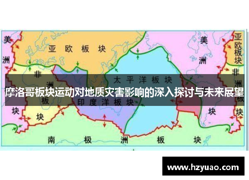 摩洛哥板块运动对地质灾害影响的深入探讨与未来展望